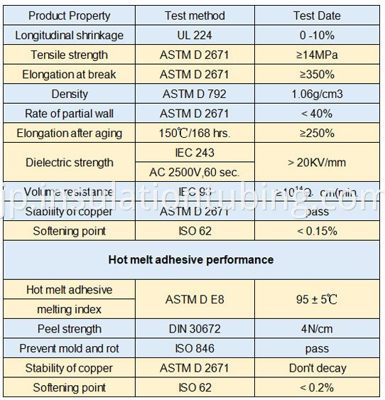 Heat Shrink Tubing Adhesive Waterproof with properties